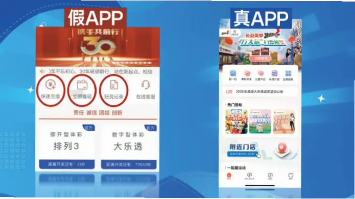 中国体育彩票网官网真假辨别指南